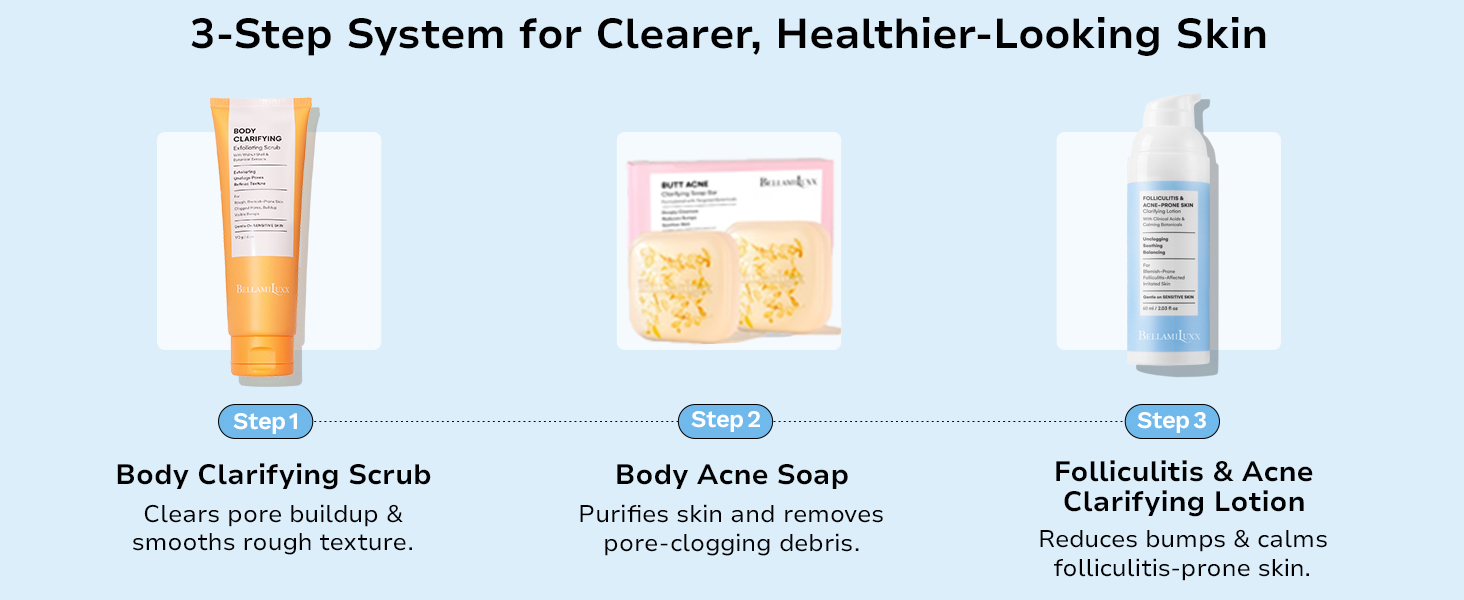 3-Step Body Care Routine